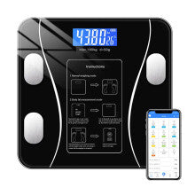 Digital Bathroom Scales