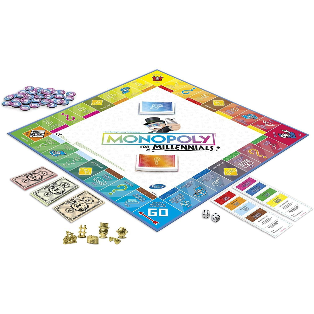Monopoly for Millennials