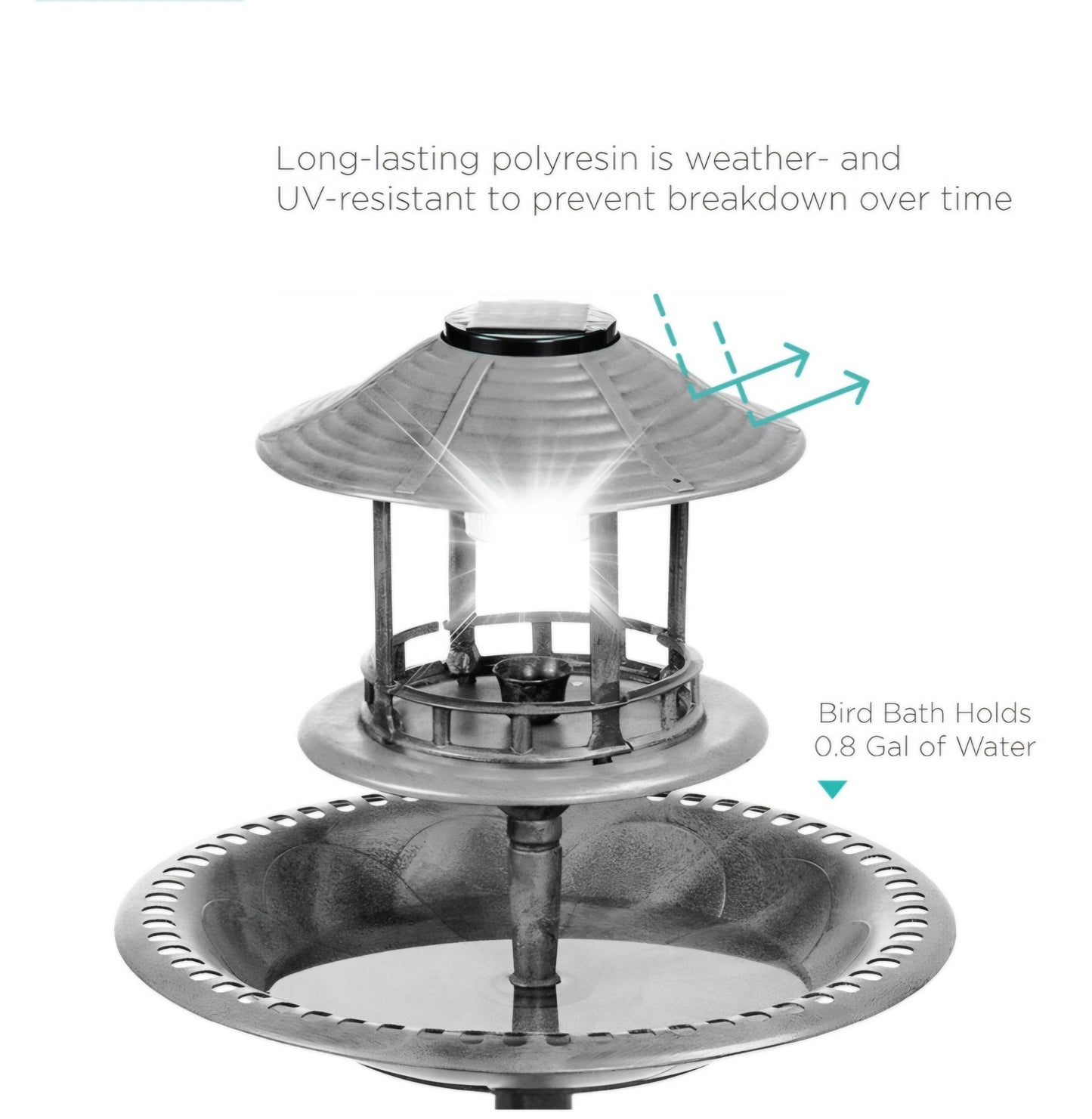 Grey Pedestal Bird Bath Feeder Planter With Solar Light Garden Table